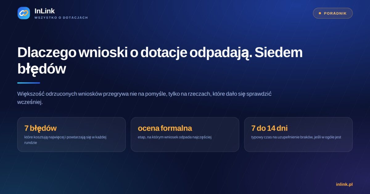 Infografika InLink: siedem najczęstszych błędów, przez które wnioski o dotacje odpadają