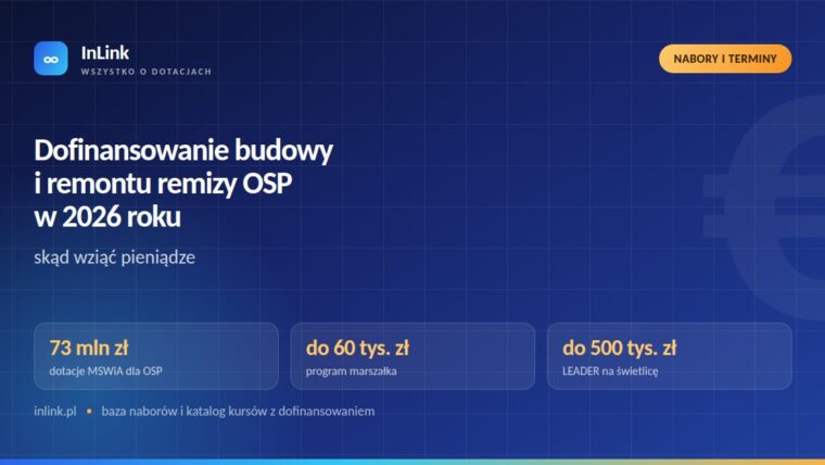 Dofinansowanie budowy i remontu remizy OSP w 2026 roku: skąd wziąć pieniądze