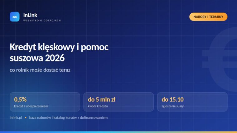 Kredyt klęskowy i pomoc suszowa 2026: co rolnik może dostać teraz