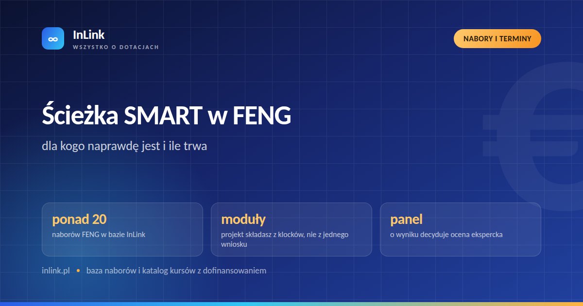 Infografika: ścieżka SMART w programie FENG, budowa modułowa i ocena panelowa